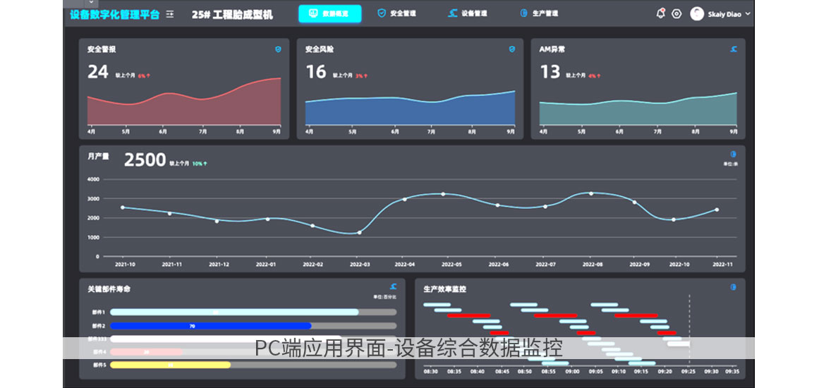 2024澳门资料大全免费