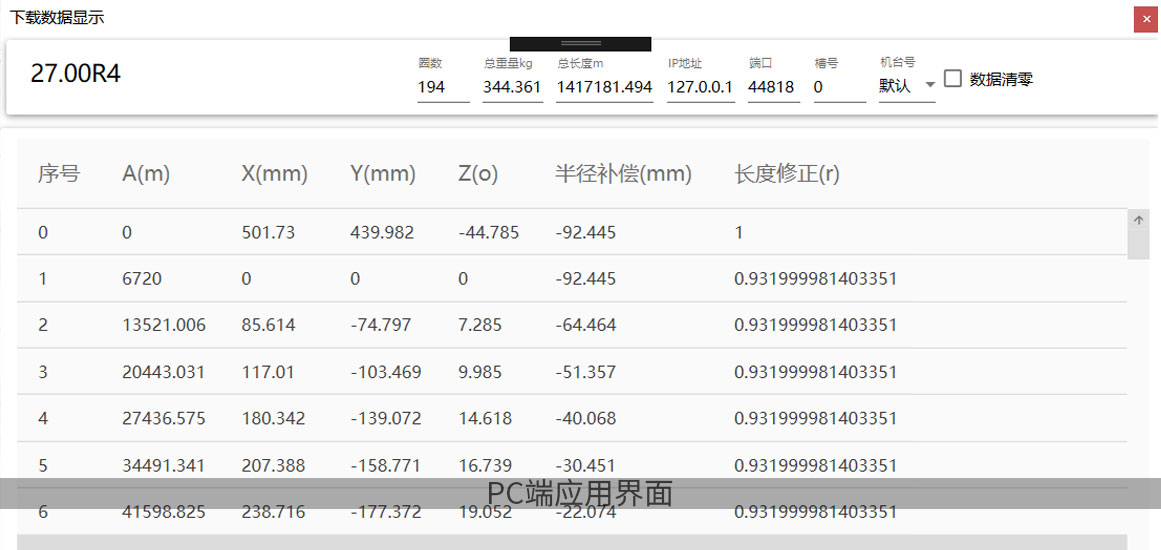 2024澳门资料大全免费